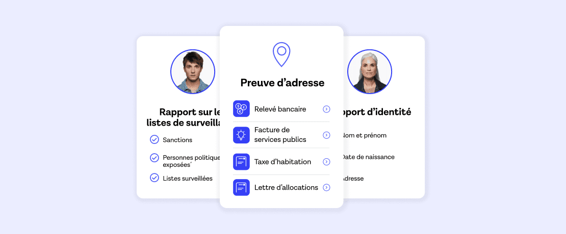 Trois cartes montrant un justificatif de domicile, un rapport de sanctions et des rapports d'identité.