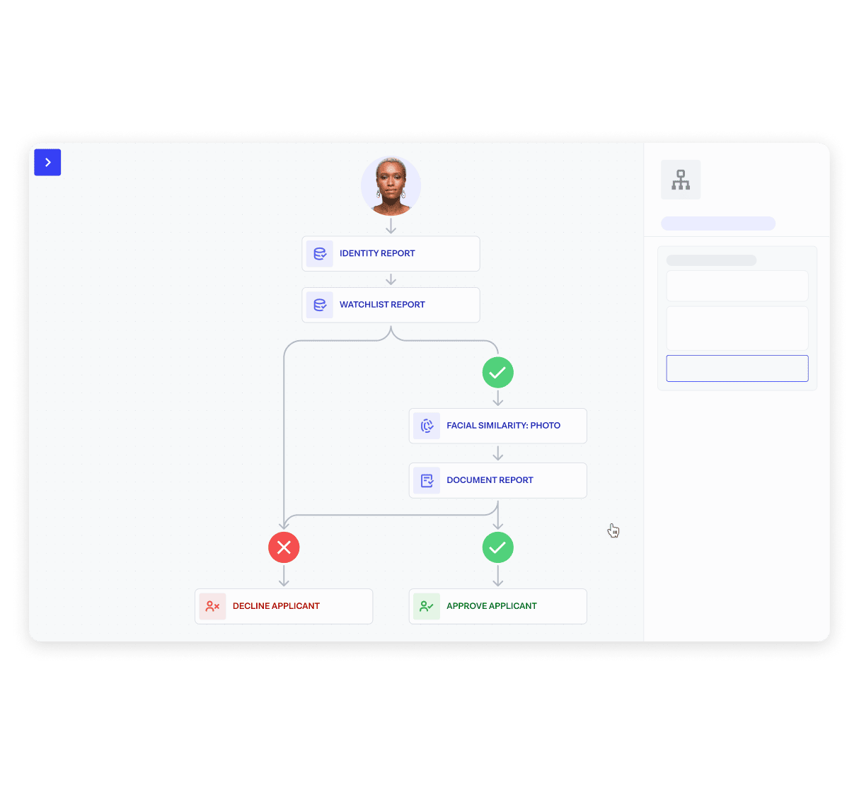 age verification workflow