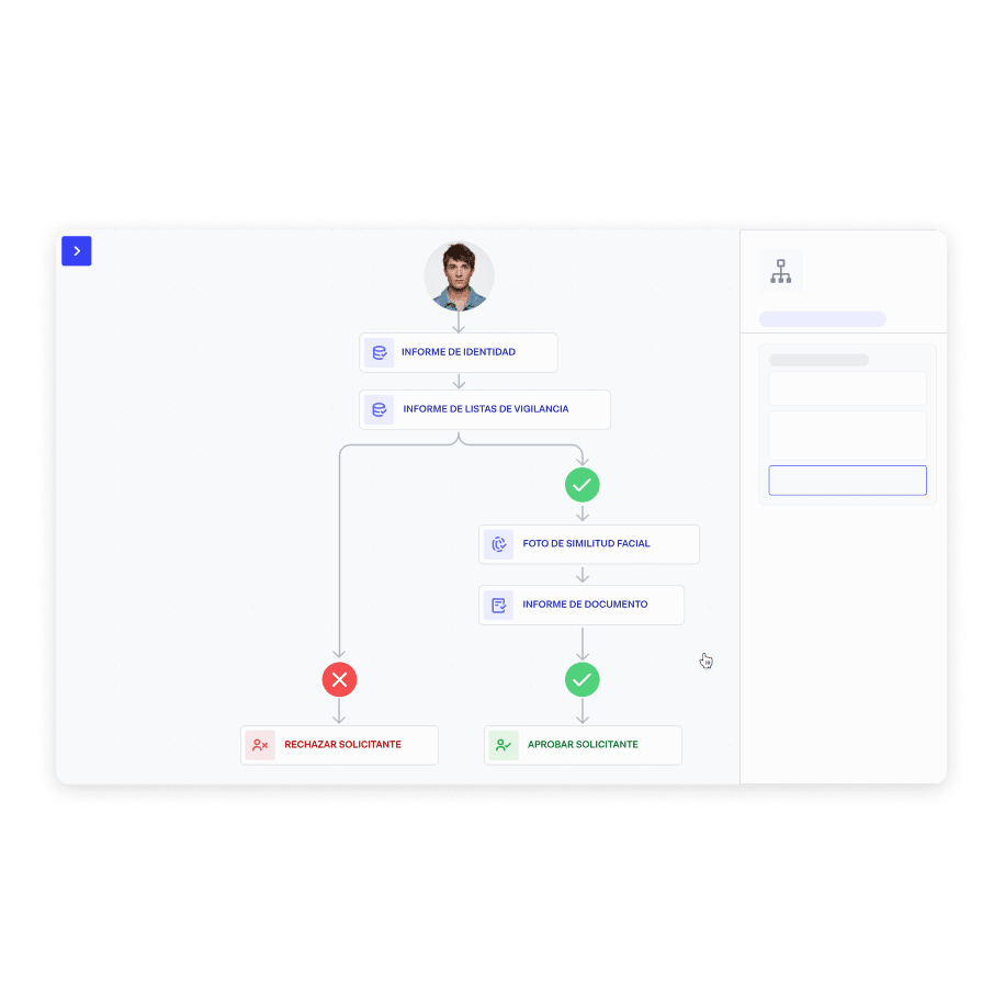 Un workflow de Onfido Studio que muestra la ruta para la aceptación y el rechazo.